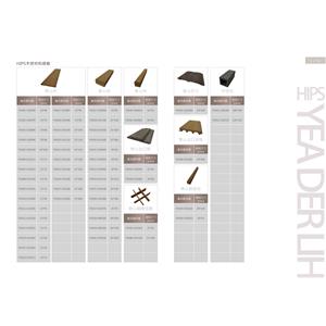 HIPS木塑材料總表 , 亞德利塑膠工廠股份有限公司