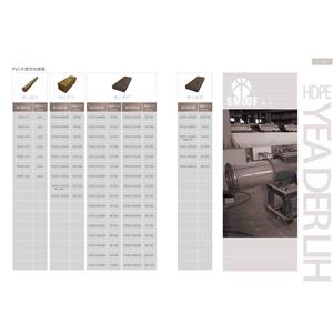 PVC木塑材料總表-1 , 亞德利塑膠工廠股份有限公司