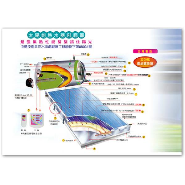 太陽能熱水器剖面圖