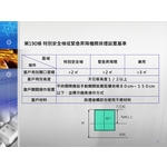 第190條 特別安全梯或緊急升降機間排煙設置基準 , 禾風企業有限公司