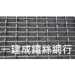 平織網 , 一建成鐵絲網行