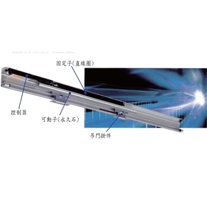 磁懸浮電動門 , 甲渥國際建材有限公司