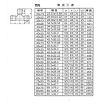 TR異徑三通 , 星灃水電管件企業股份有限公司