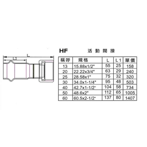 HF活動閥接,星灃水電管件企業股份有限公司