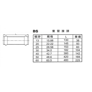 BS套管接頭,星灃水電管件企業股份有限公司