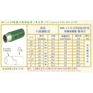 MK-13 PE被覆不銹鋼配管(車牙管),星灃水電管件企業股份有限公司