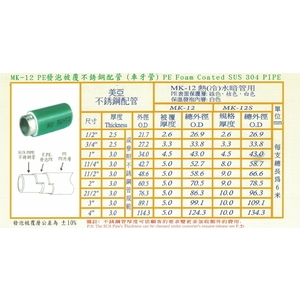 MK-12 PE 發泡被覆不銹鋼配管 , 星灃水電管件企業股份有限公司