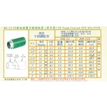 MK-12 PE 發泡被覆不銹鋼配管 , 星灃水電管件企業股份有限公司