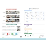 節能標章燈具 , 日煜國際科技有限公司