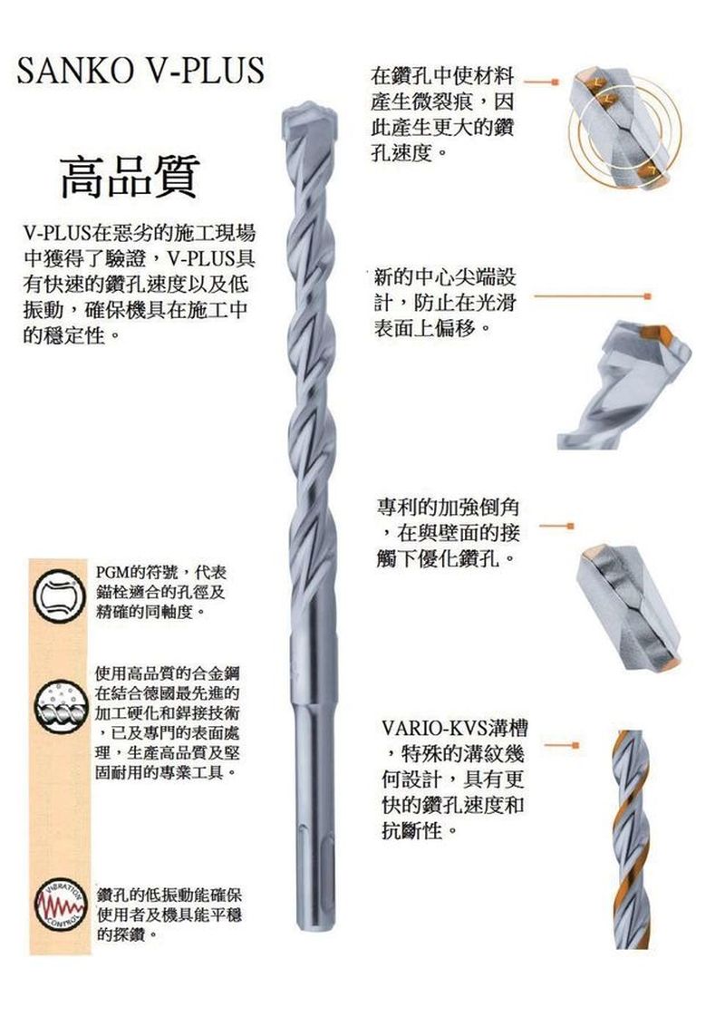 四溝鑽頭 (一字刃) オールドリル V-PLUS 6 × 110