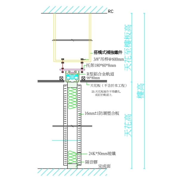 槽鐵補強-示意圖,強盛家室內裝修有限公司
