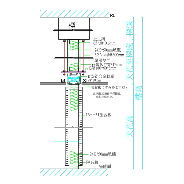 活動隔屏施工-示意圖,強盛家室內裝修有限公司
