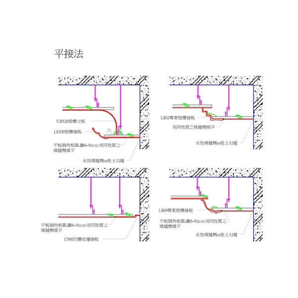 線板平接方式施作 線板平接方式施作,強盛家室內裝修有限公司