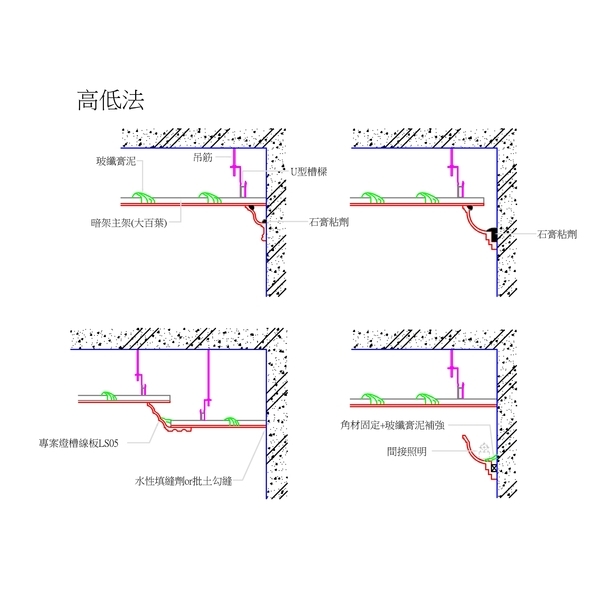 線板高低方式施作 線板高低方式施作,強盛家室內裝修有限公司