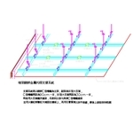 輕鋼架施工方式 - 強盛家室內裝修有限公司
