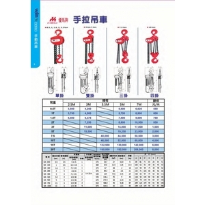 優馬牌手拉吊車 , 盈新五金開發有限公司