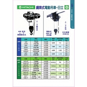 日本 HITCHI 鋼索式電動吊車 , 盈新五金開發有限公司