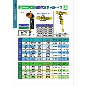 日本 HITCHI 鏈條式電動吊車 , 盈新五金開發有限公司