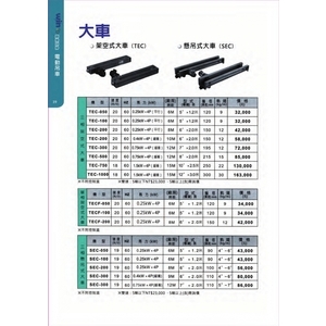 南北大車 , 盈新五金開發有限公司