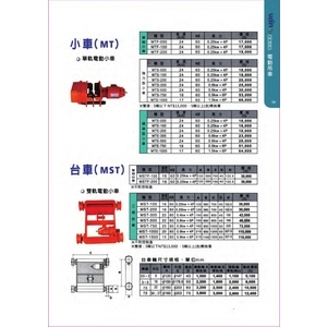 單軌小車 , 台車 , 盈新五金開發有限公司
