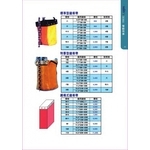 鏈條帶 , 盈新五金開發有限公司