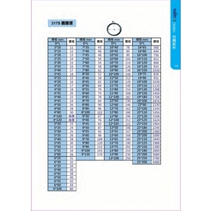 317S圓圈環 , 盈新五金開發有限公司