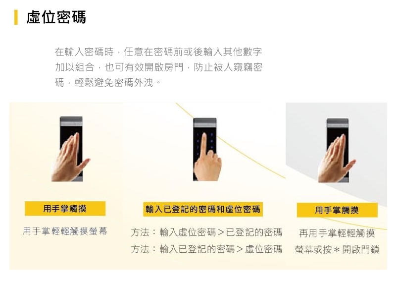 Yale電子鎖三合一卡片YDM3109