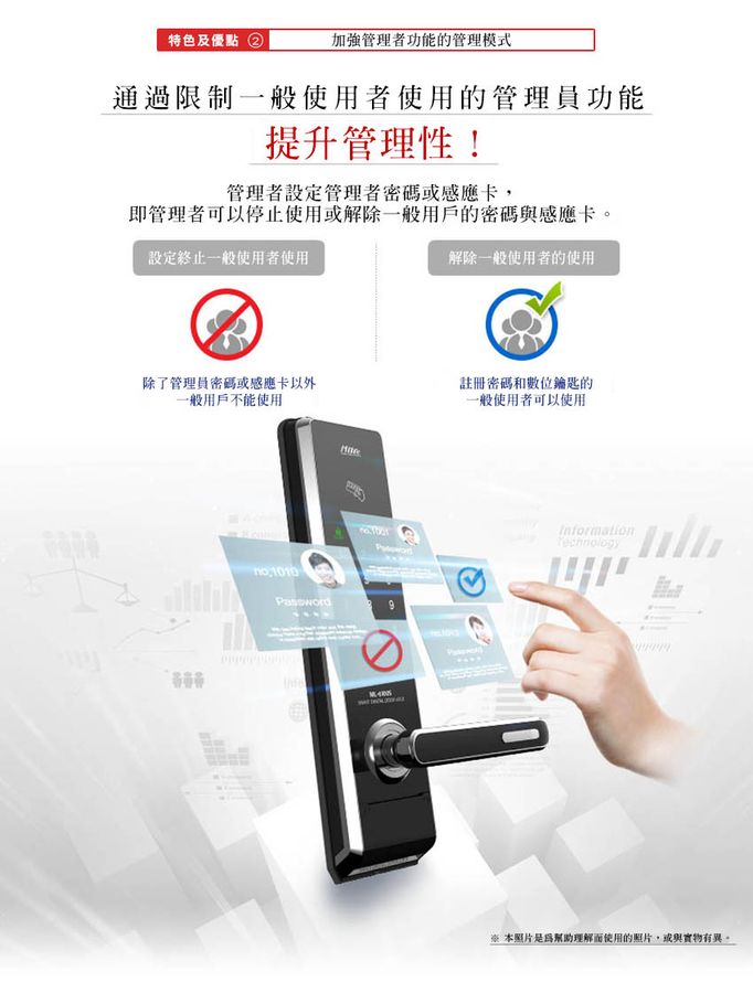 美樂電子鎖三合一卡片ML6100