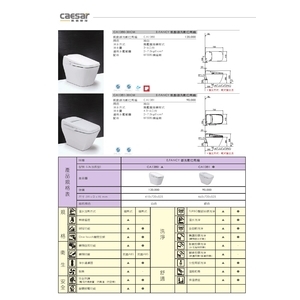 數位馬桶 , 旭利水電材料有限公司