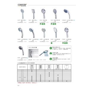 蓮蓬頭 , 旭利水電材料有限公司
