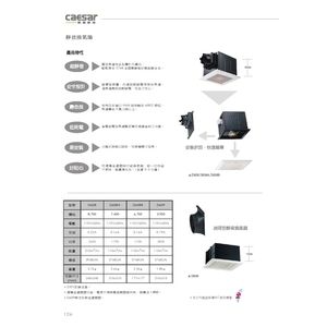 超薄型靜音換氣扇 , 旭利水電材料有限公司