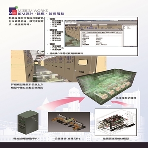 BIM設計、建模、管理服務 , 邁爾工程顧問股份有限公司