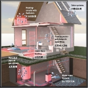 可適用於各種漏洞的修補 , 廣鈦鑫國際貿易有限公司