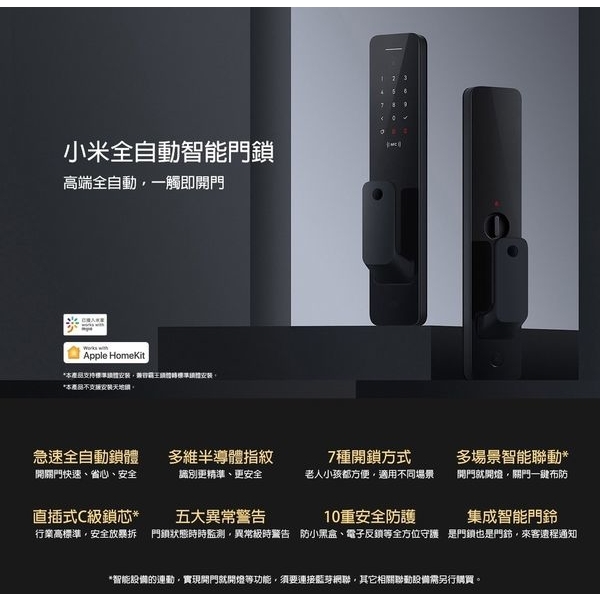 小米【推拉式P02】 智能指纹電子鎖小米系列家用防盜密碼智能電子門鎖安裝(全台皆可安裝)-秉佑企業社