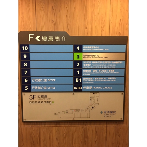 樓層簡介告示牌,全億金屬製品有限公司