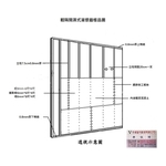 輕隔間濕式灌漿牆樣品圖