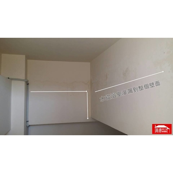 牆面滲水,高億統包工程
