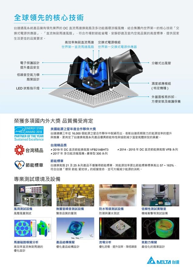 DC直流換氣扇32型 VFB32AGT