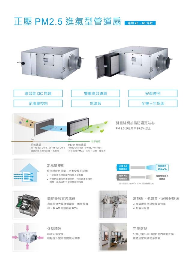 正壓PM2.5進氣型管道扇 VDB40AFXT-F