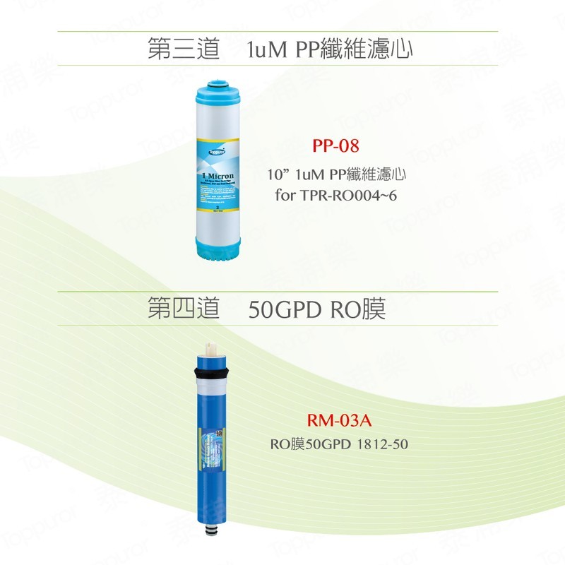 泰浦樂 風尚型RO逆滲透純淨水機 TPR-RO004A