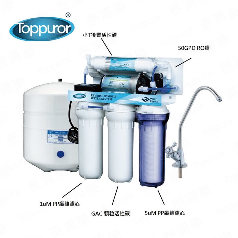 泰浦樂 風尚型RO逆滲透純淨水機 TPR-RO004A