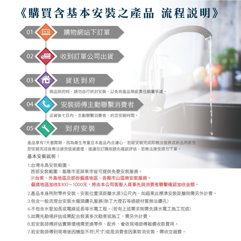 泰浦樂 風尚型RO逆滲透純淨水機 TPR-RO004A