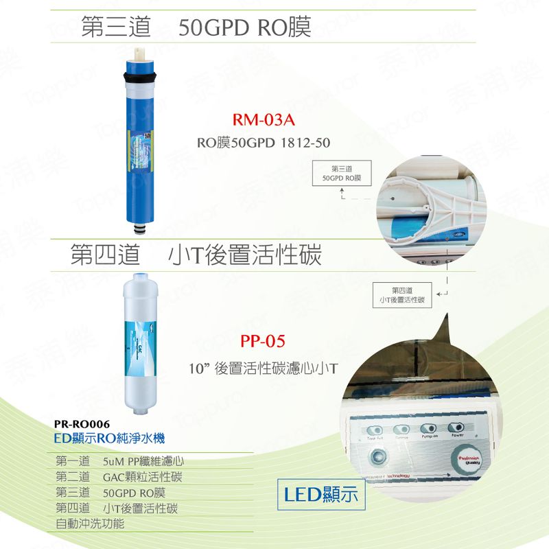 泰浦樂 LED顯示型RO逆滲透純淨水機 TPR-RO006