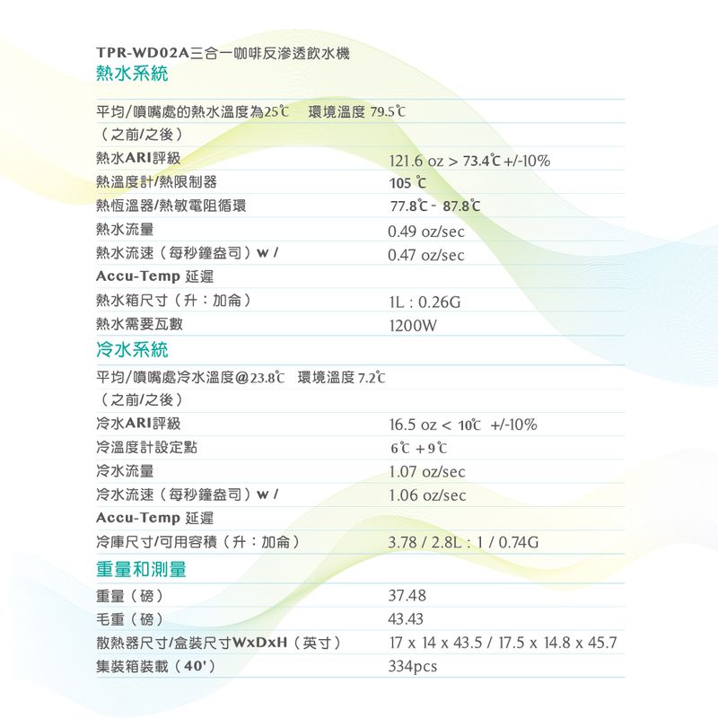 泰浦樂 冰熱RO飲水.咖啡泡茶機 TPR-WD02A