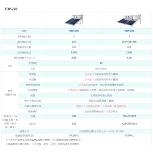 三久太陽能機台規格 , 憶興燈飾