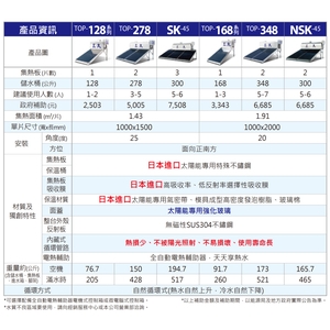 三久太陽能全系列機種 , 憶興燈飾