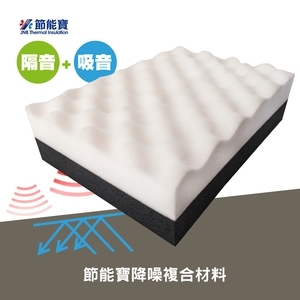 節能寶降噪複合材料,嘉仕通豐業有限公司