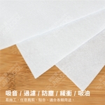 節能寶吸音布／吸音毯