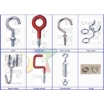 Fasteners螺絲尼龍壁虎 , 彰濱企業有限公司