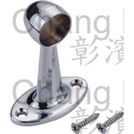 管頭 , 彰濱企業有限公司